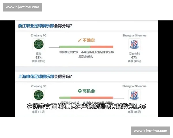 上海绿地申花迎战光荣焦点对决前瞻阵容状态与胜负走势解析 上海绿地申花迎战光荣焦点对决前瞻阵容状态与胜负走势解析
